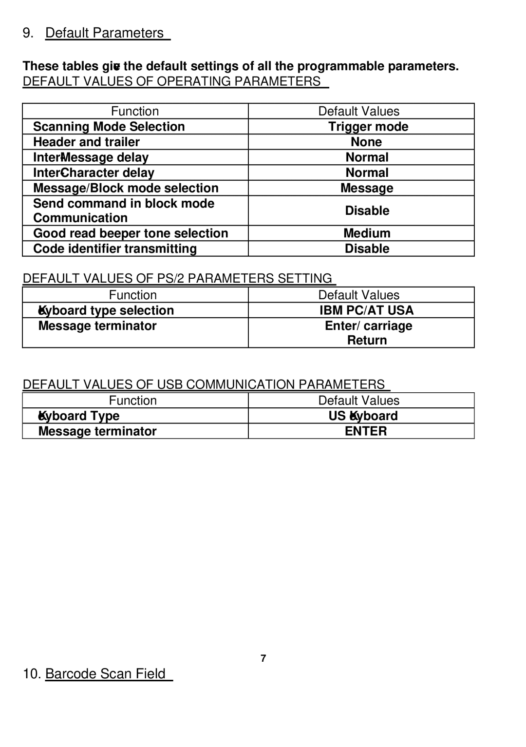 Adesso 2100 Series manual Default Parameters, Barcode Scan Field, Function Default Values 