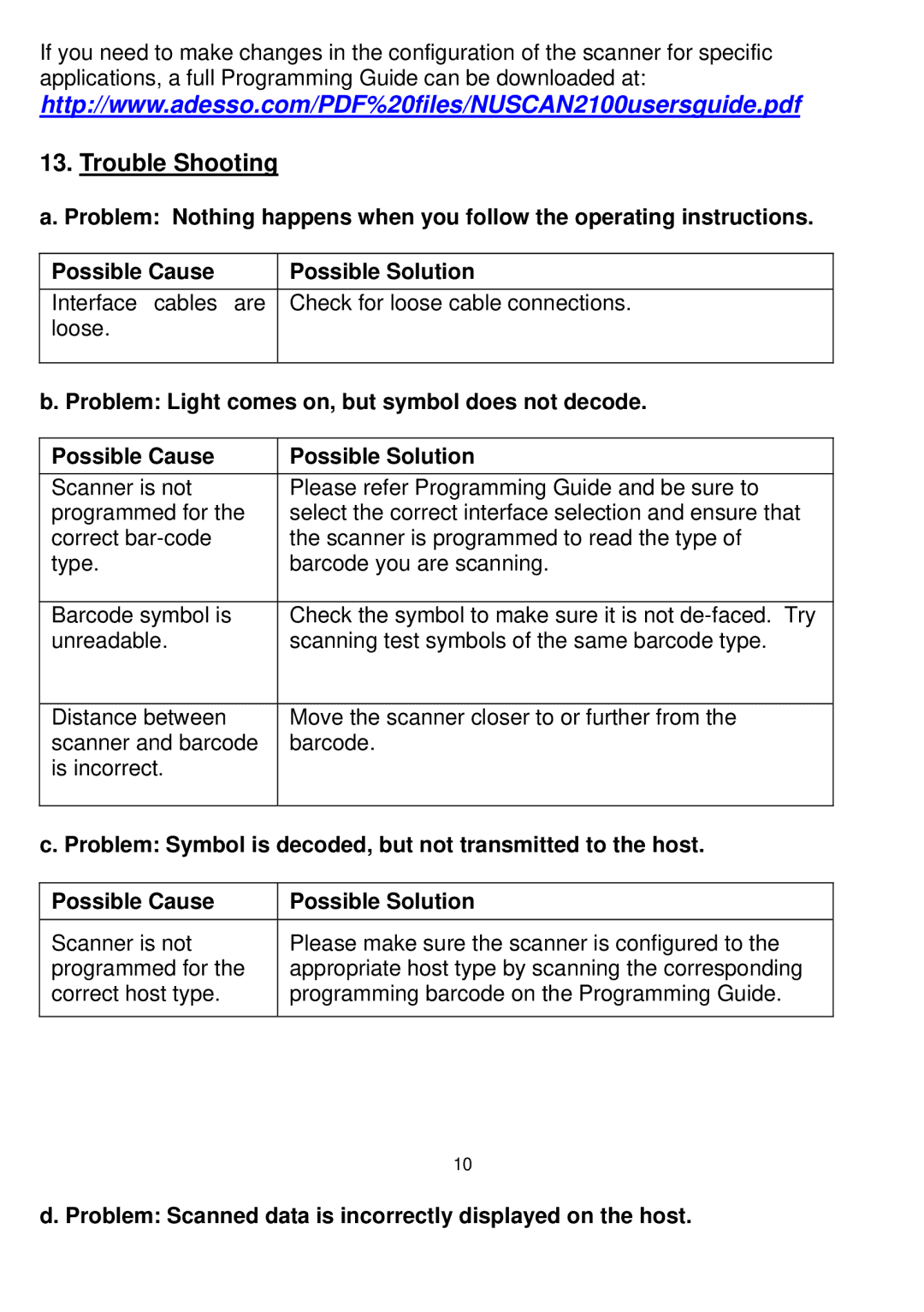 Adesso 2100 Series manual Trouble Shooting, Problem Scanned data is incorrectly displayed on the host 