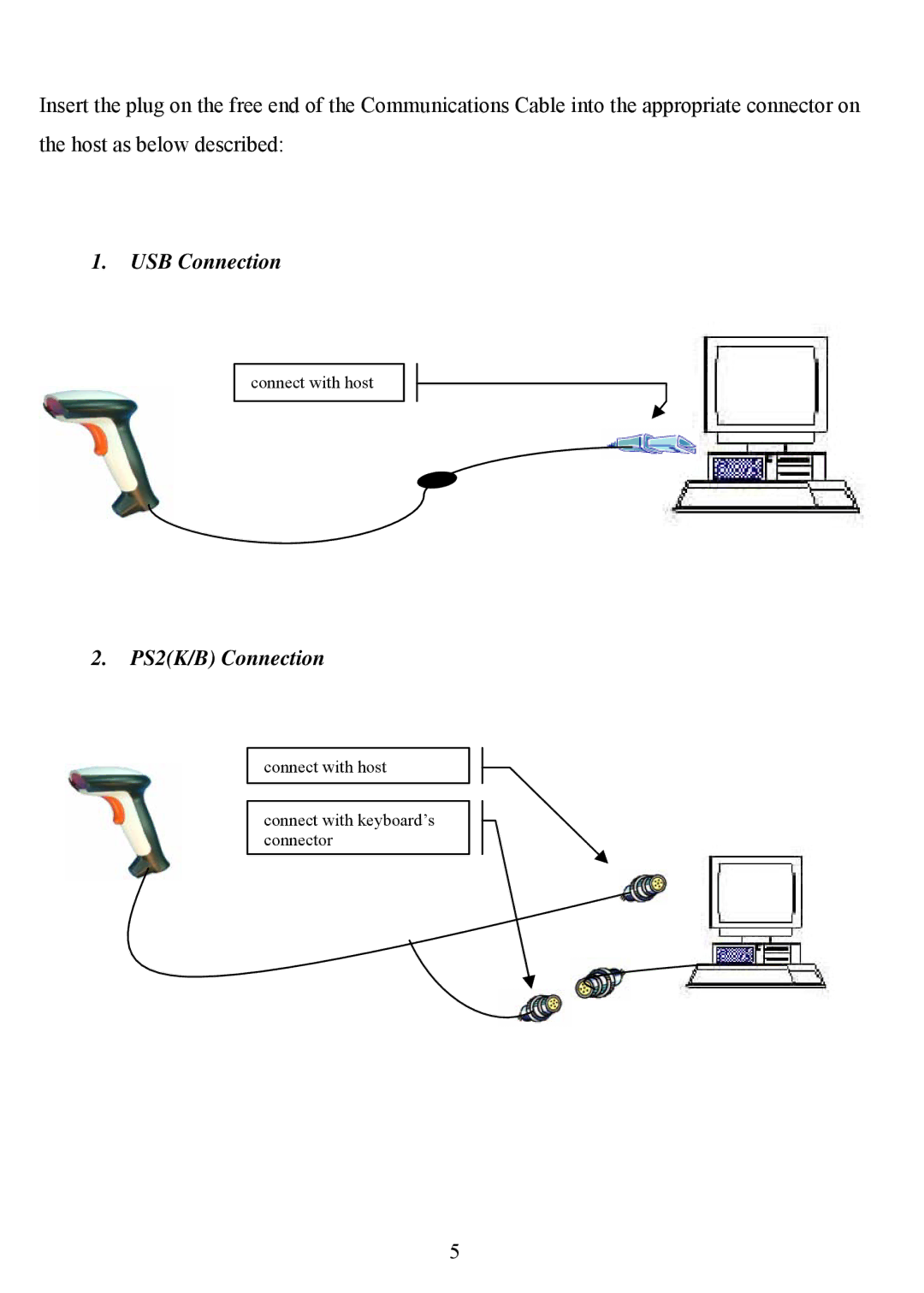 Adesso 3000 manual USB Connection 