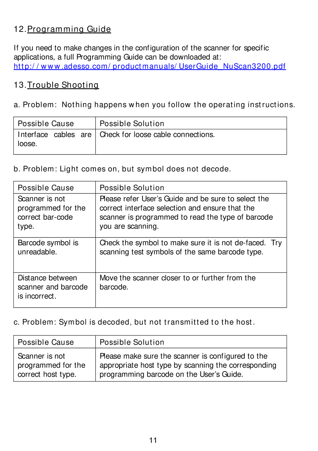 Adesso 3200 series manual Programming Guide Trouble Shooting 