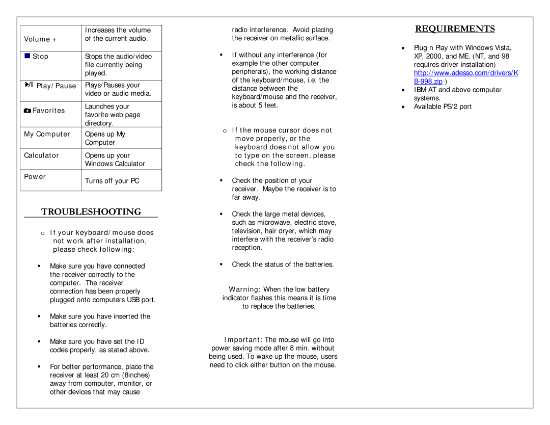 Adesso KB-998 warranty Troubleshooting, Requirements 