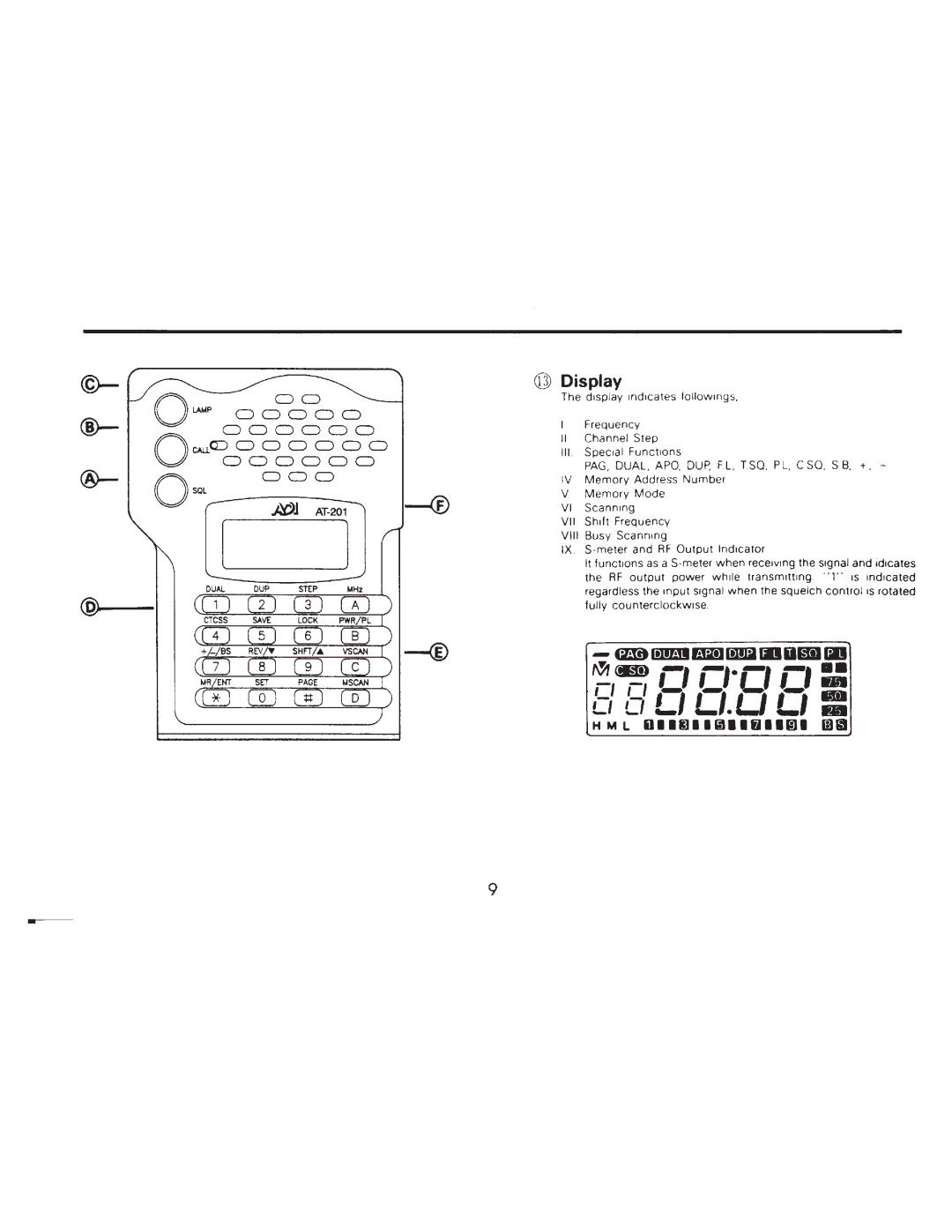 ADI Systems AT-201 manual 