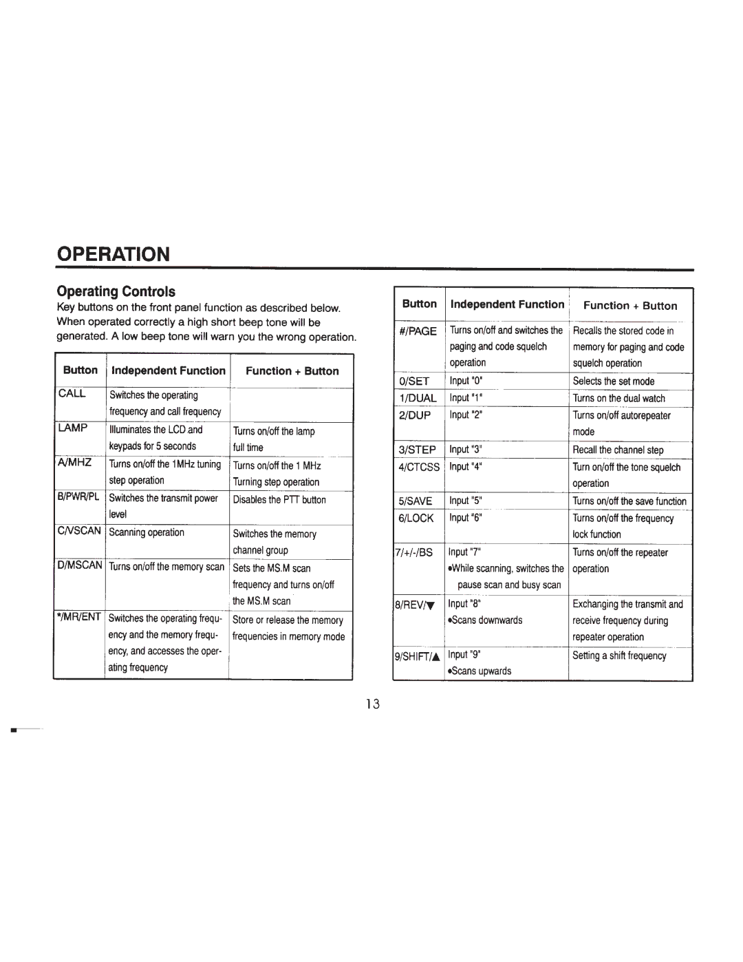 ADI Systems AT-201 manual 