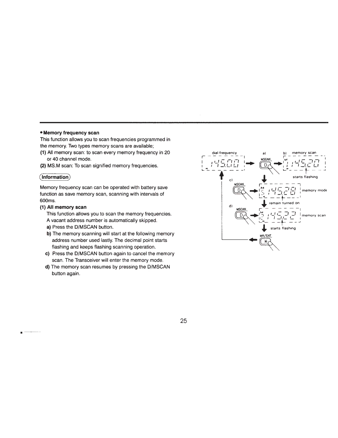 ADI Systems AT-201 manual 