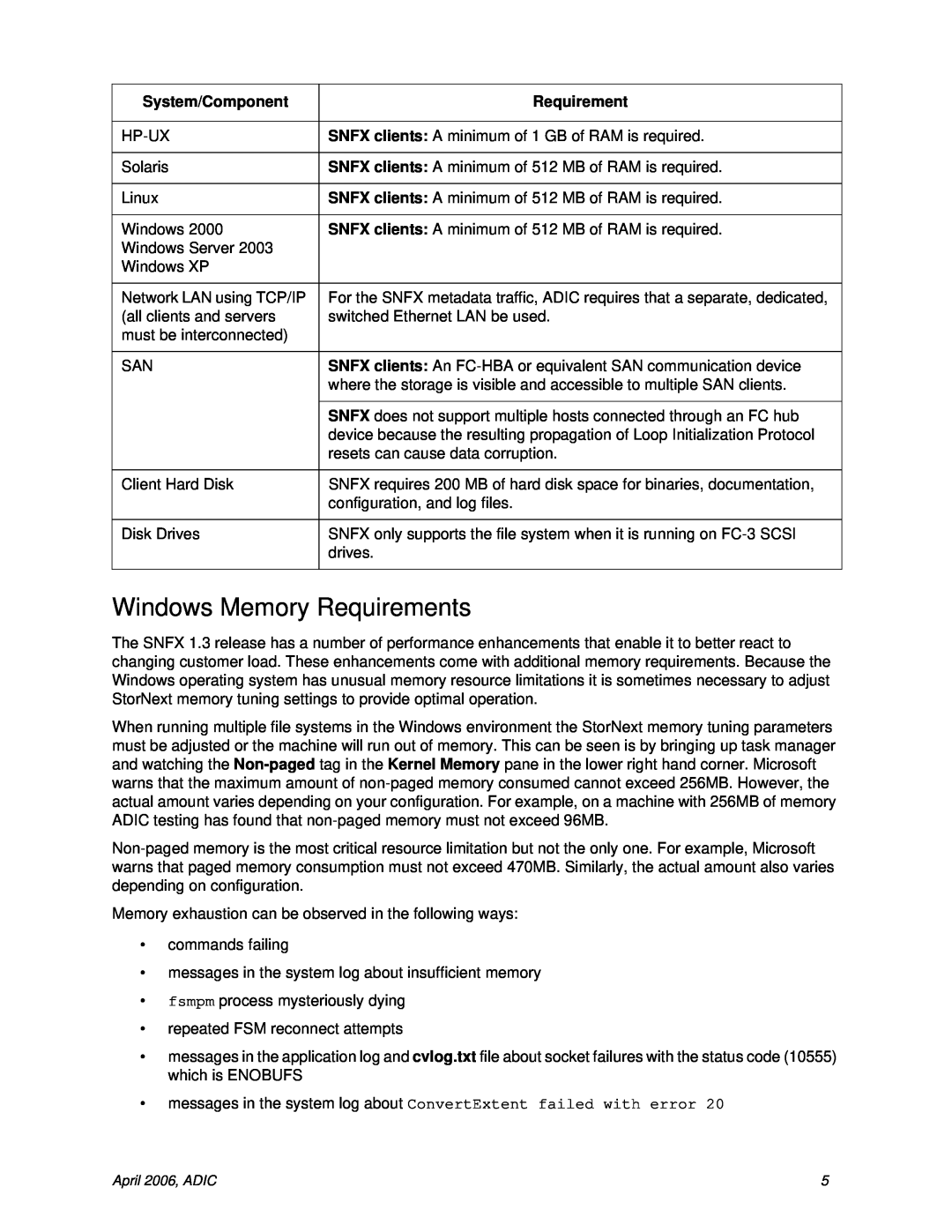 ADIC 1.3 manual Windows Memory Requirements 