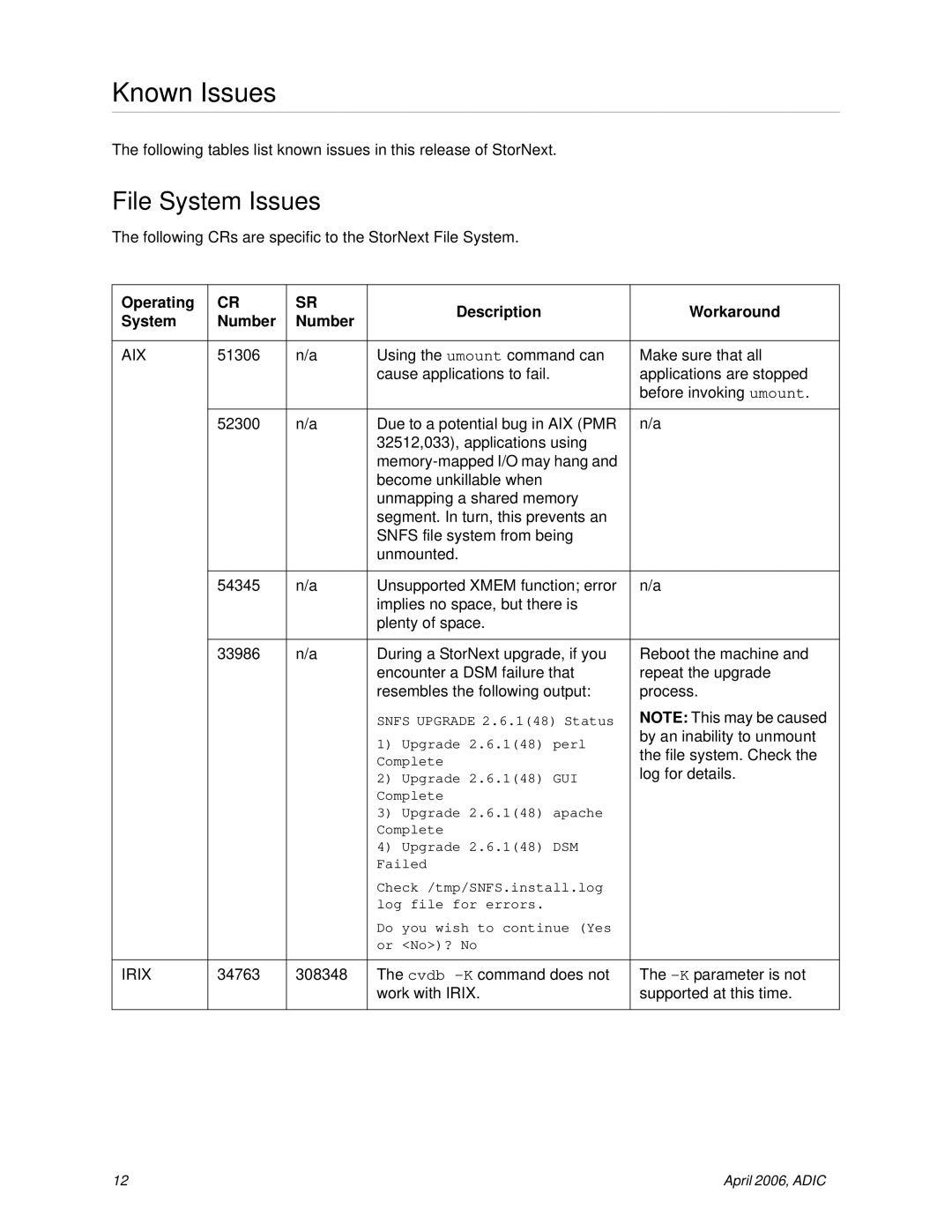 ADIC 1.3 manual Known Issues, Operating Description Workaround System Number 