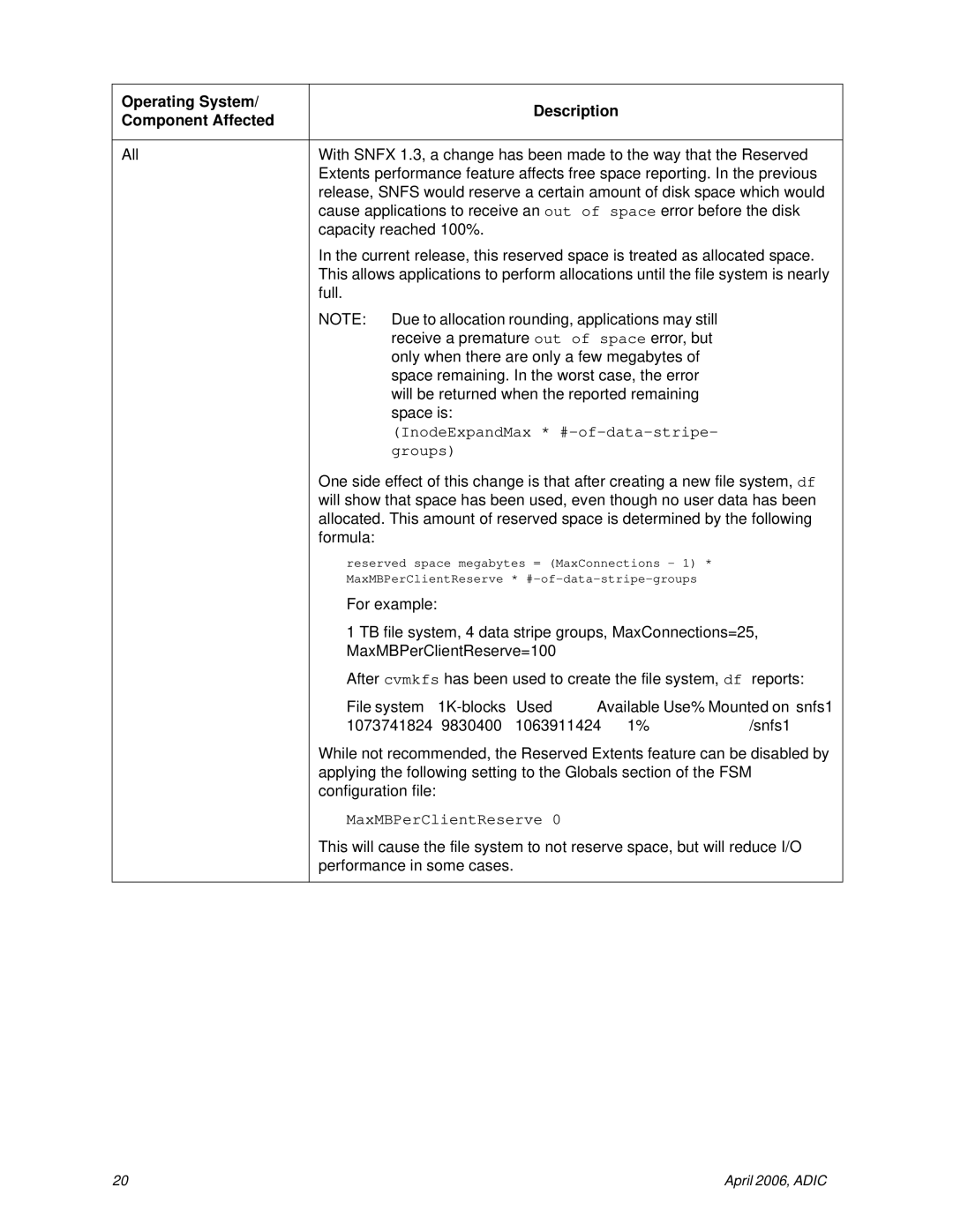 ADIC 1.3 manual InodeExpandMax * #-of-data-stripe Groups, MaxMBPerClientReserve 