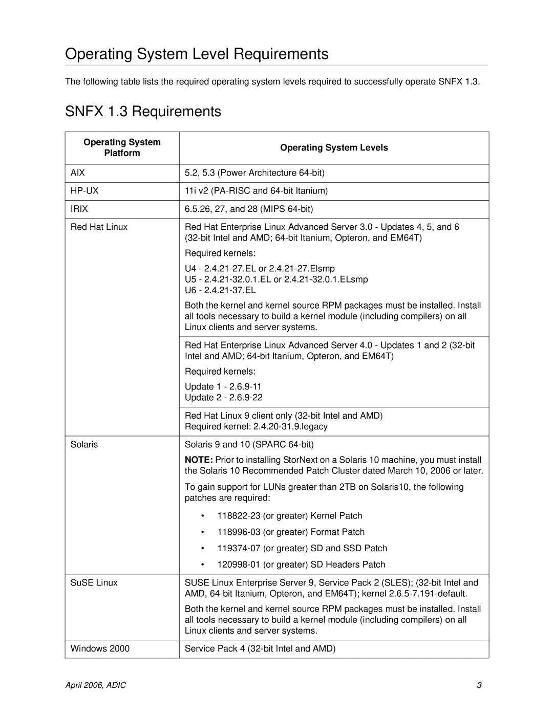 ADIC Operating System Level Requirements, Snfx 1.3 Requirements, Operating System Operating System Levels Platform 