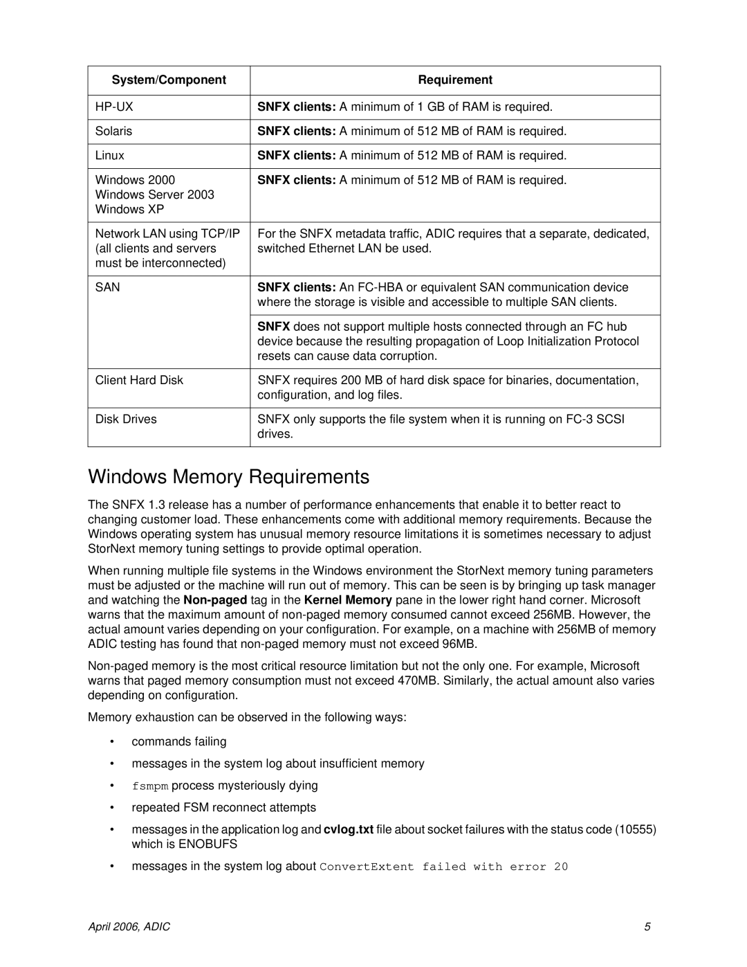 ADIC 1.3 manual Windows Memory Requirements, San 