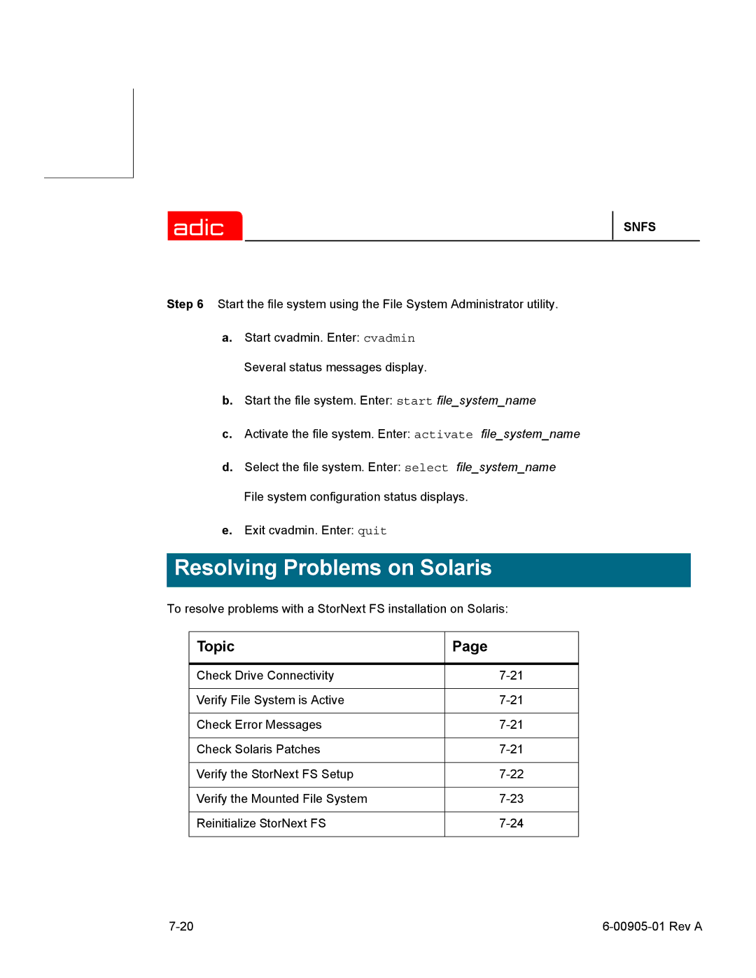 ADIC 2.2 manual Resolving Problems on Solaris, Topic 