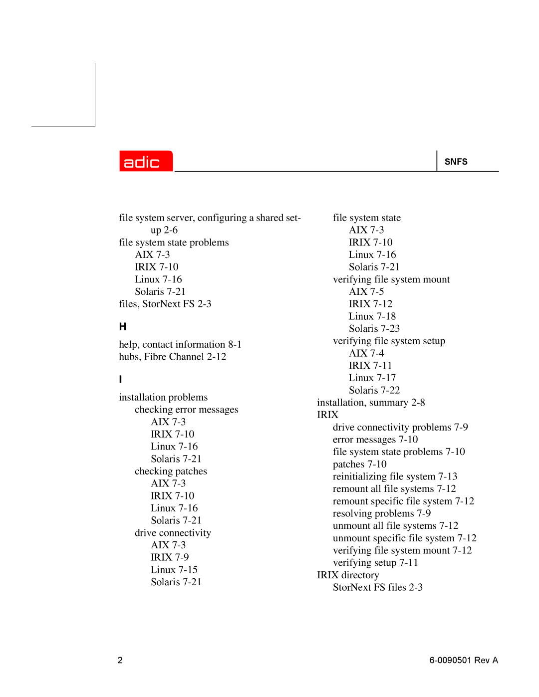 ADIC 2.2 manual Irix 