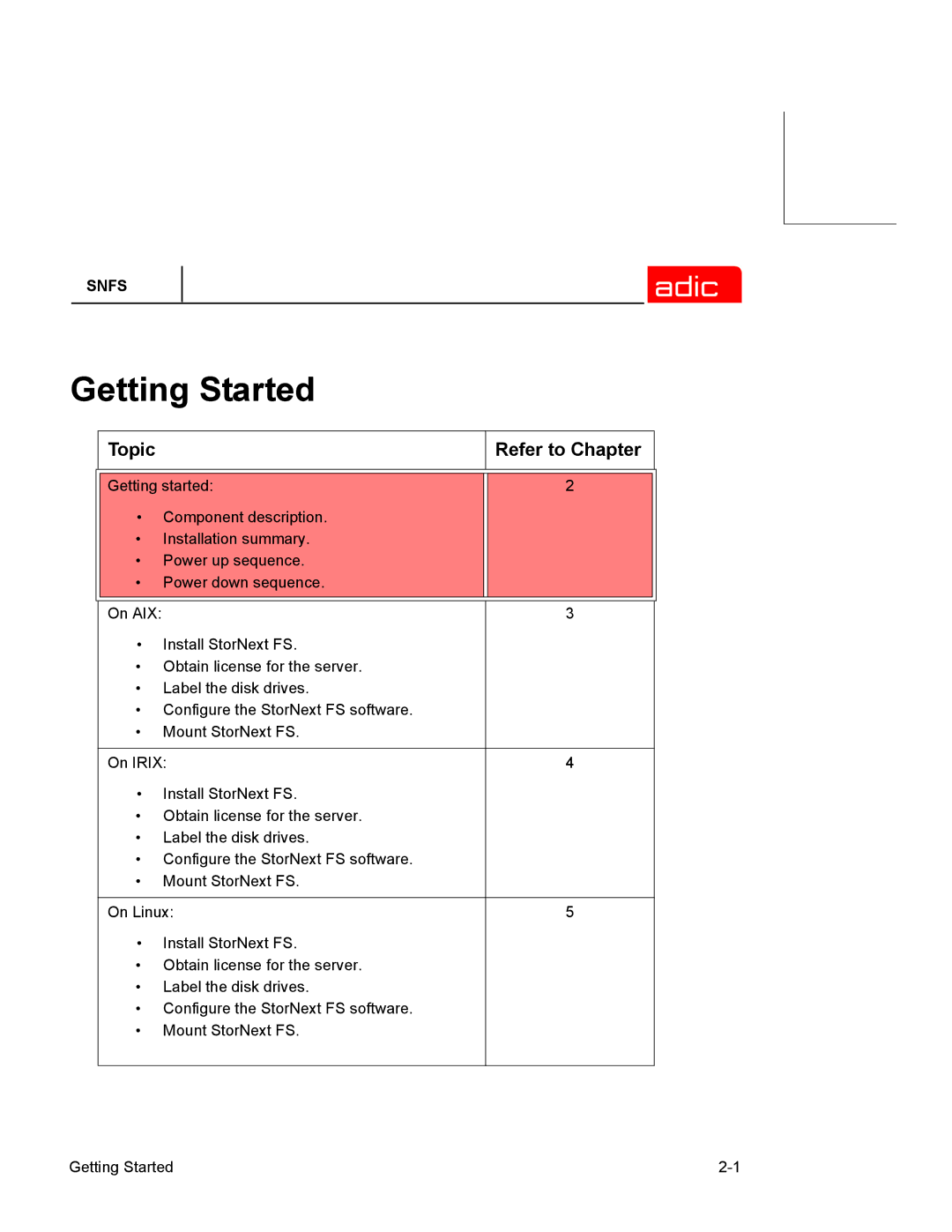 ADIC 2.2 manual Getting Started, Topic Refer to Chapter 