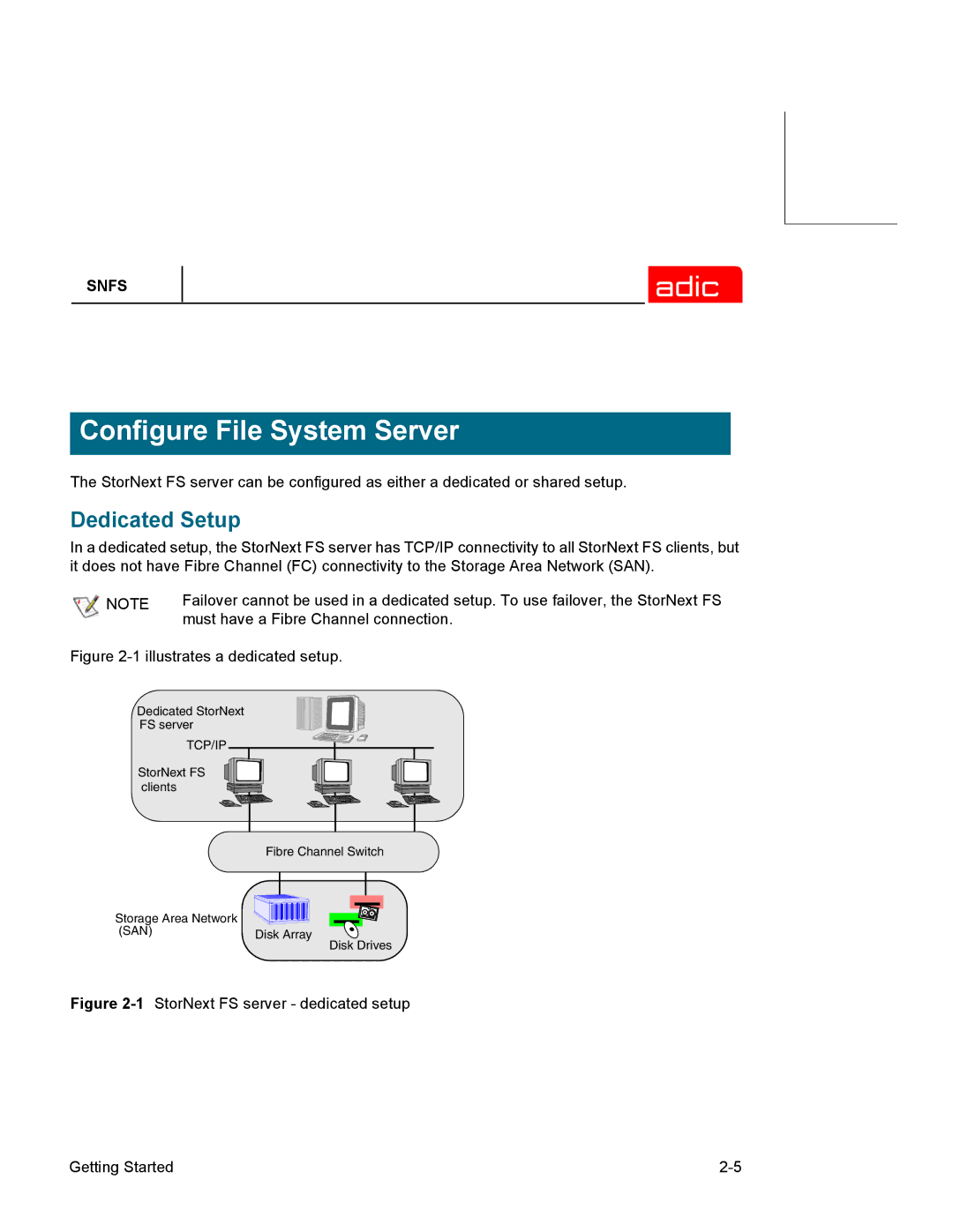 ADIC 2.2 manual Configure File System Server, Dedicated Setup 