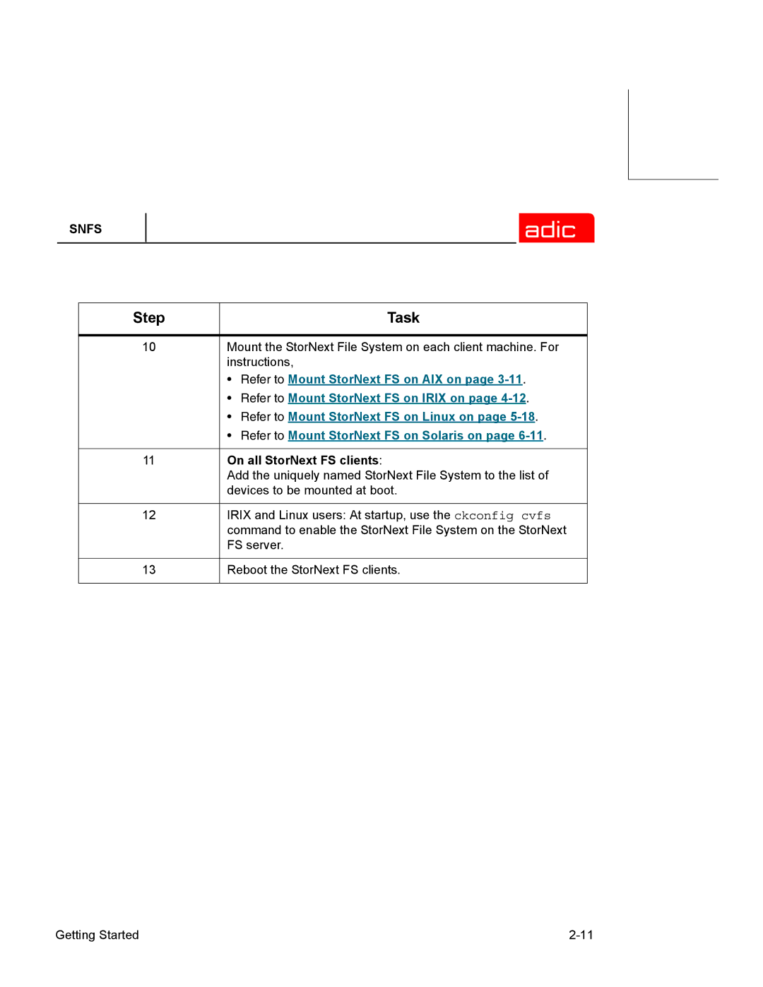 ADIC 2.2 manual Refer to Mount StorNext FS on AIX on 