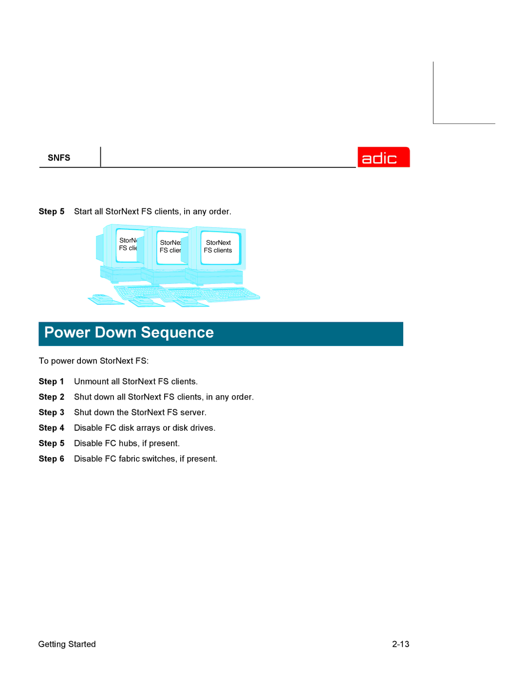 ADIC 2.2 manual Power Down Sequence 