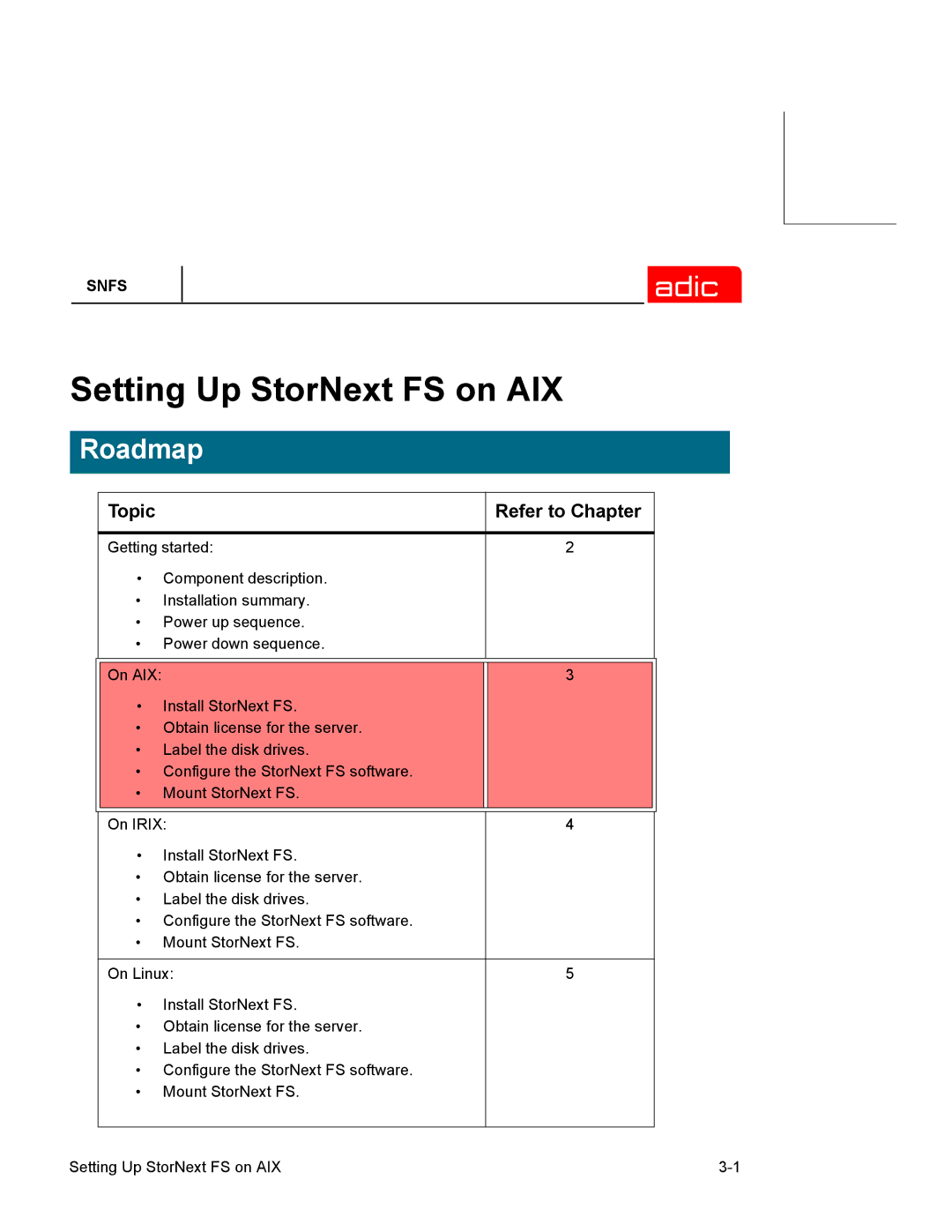 ADIC 2.2 manual Setting Up StorNext FS on AIX, Roadmap 