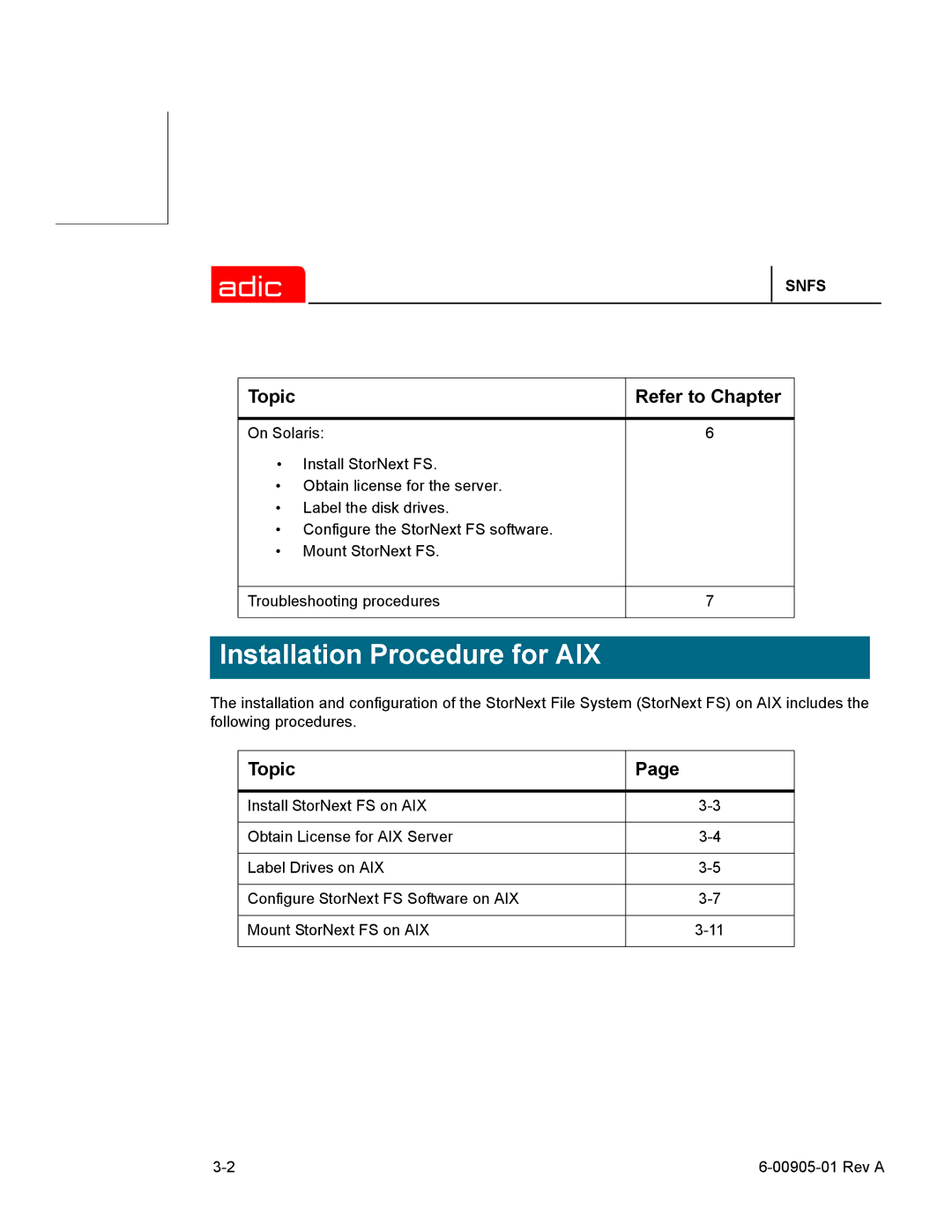 ADIC 2.2 manual Installation Procedure for AIX, Topic 