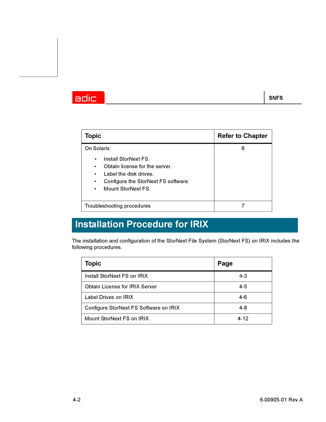 ADIC 2.2 manual Installation Procedure for Irix, Topic 