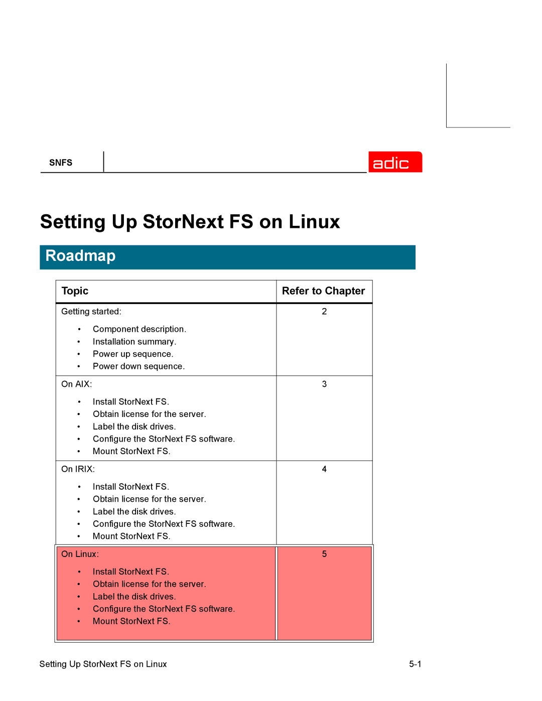 ADIC 2.2 manual Setting Up StorNext FS on Linux 