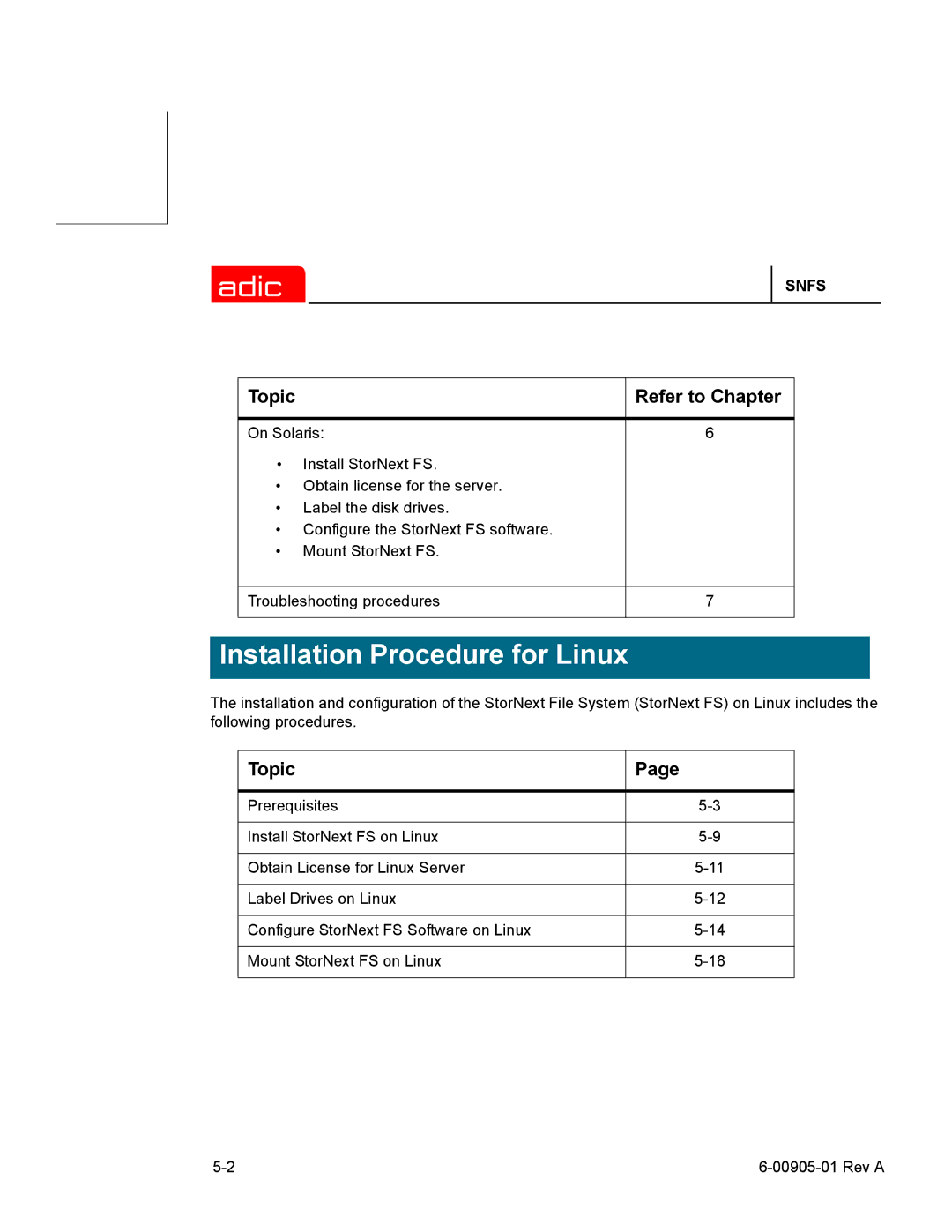 ADIC 2.2 manual Installation Procedure for Linux, Topic 