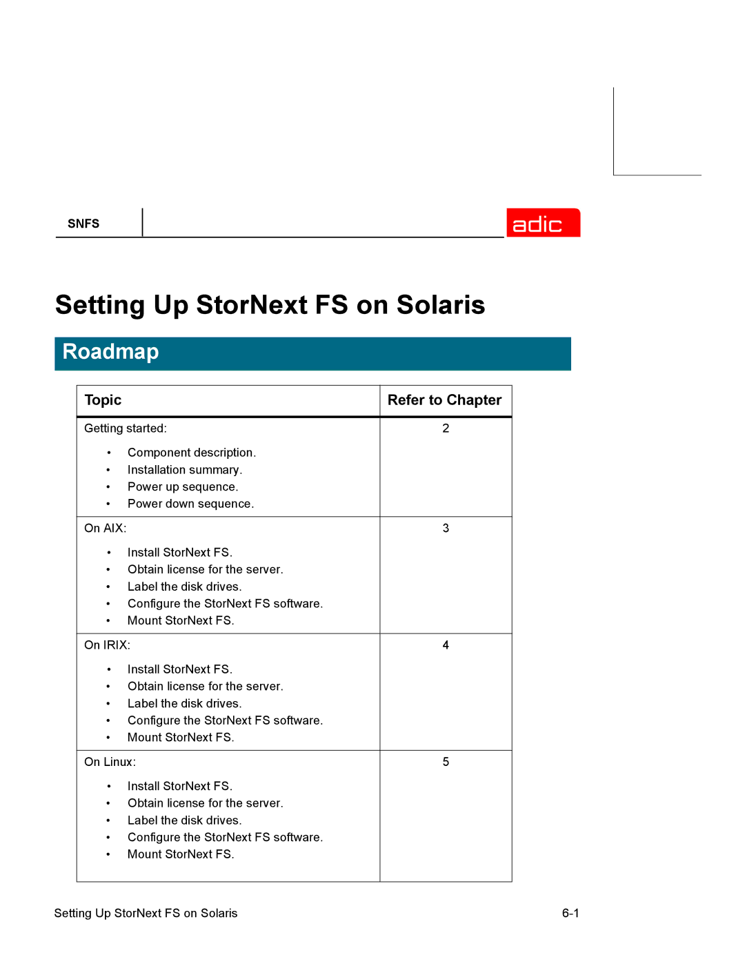 ADIC 2.2 manual Setting Up StorNext FS on Solaris 