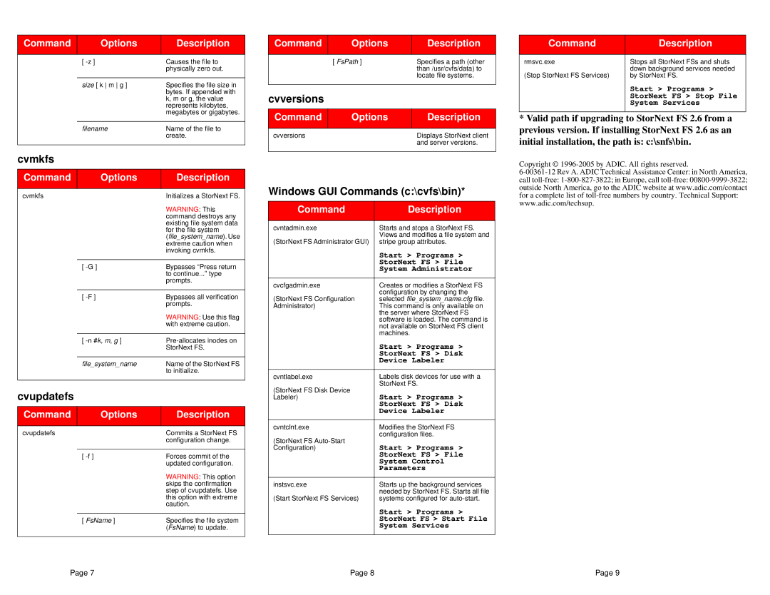 ADIC 2.6 manual Cvmkfs, Cvupdatefs, Cvversions, Windows GUI Commands c\cvfs\bin 