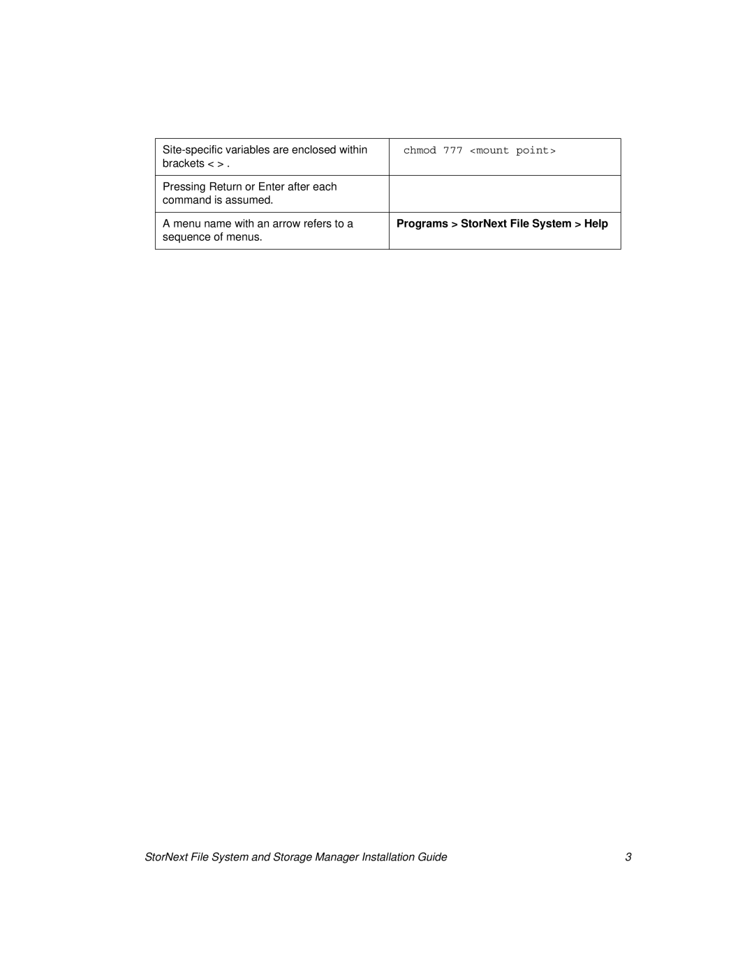 ADIC 2.8 manual Chmod 777 mount point, Programs StorNext File System Help 