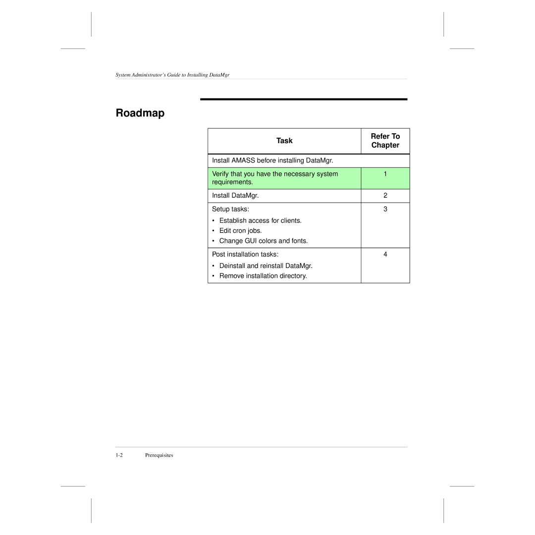 ADIC 3.5 manual Roadmap, Task 