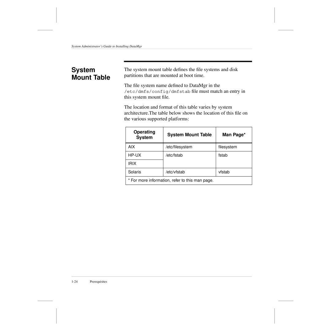 ADIC 3.5 manual Operating System Mount Table Man 