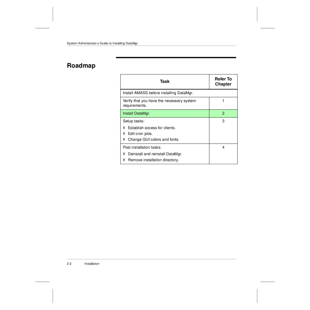 ADIC 3.5 manual 2Installation 