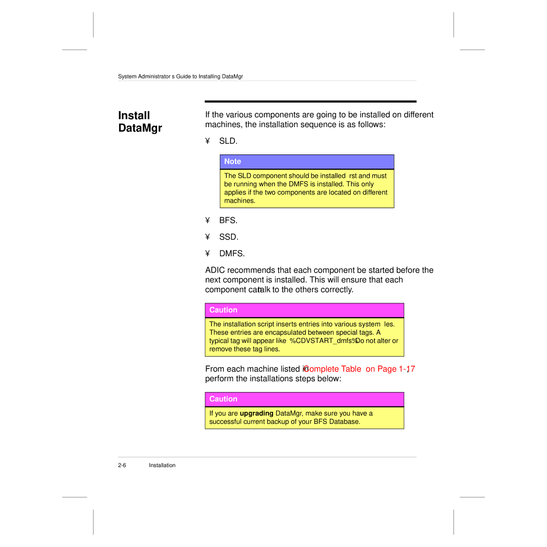 ADIC 3.5 manual Install DataMgr, Bfs Ssd 