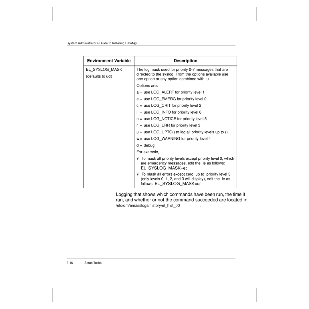 ADIC 3.5 manual Environment Variable Description, Elsyslogmask 