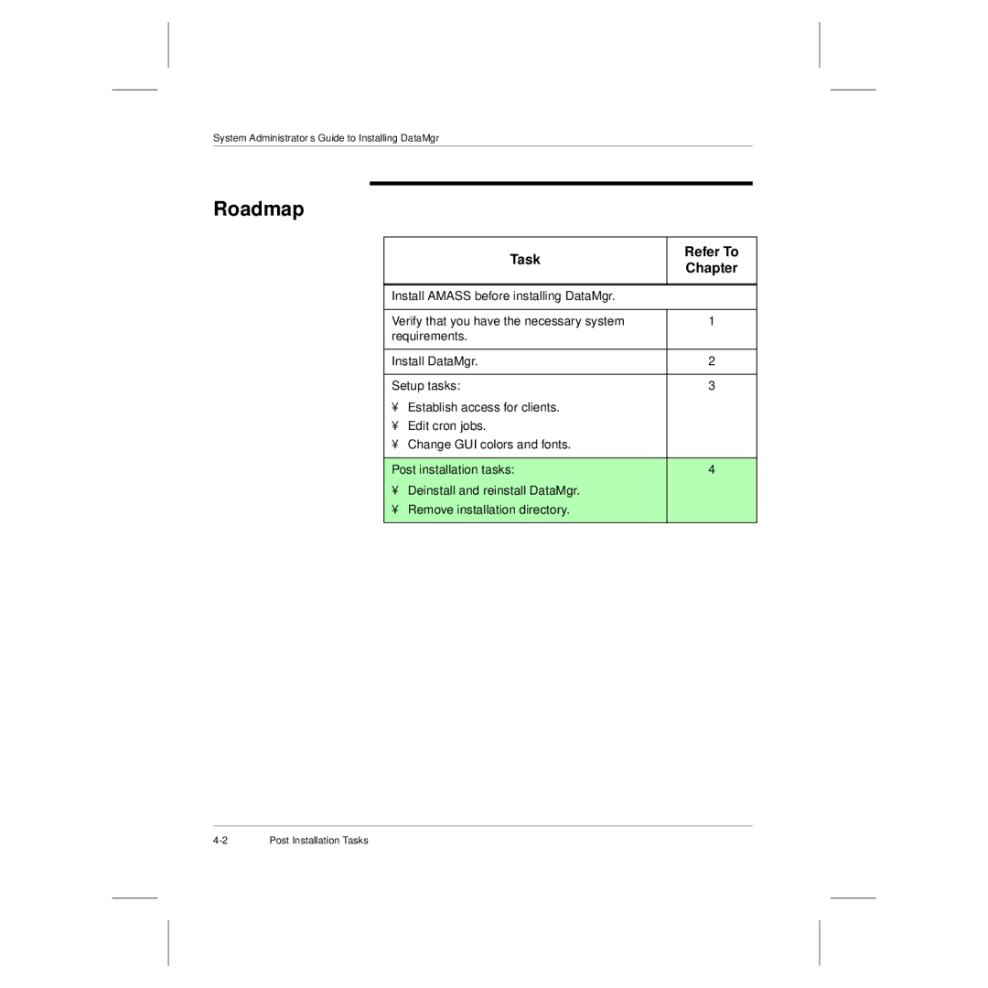 ADIC 3.5 manual Post Installation Tasks 