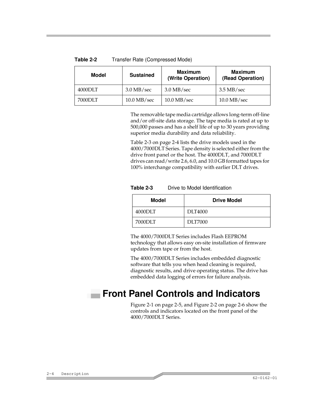 ADIC 4000, 7000DLT Front Panel Controls and Indicators, Model Sustained Maximum, Model Drive Model 