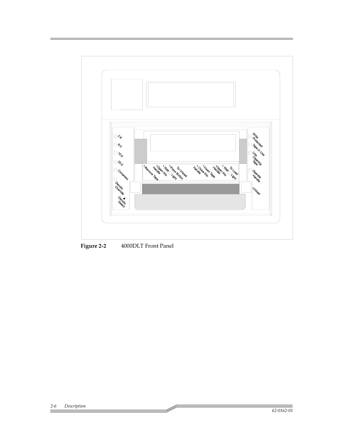 ADIC 7000DLT installation and operation guide 24000DLT Front Panel 