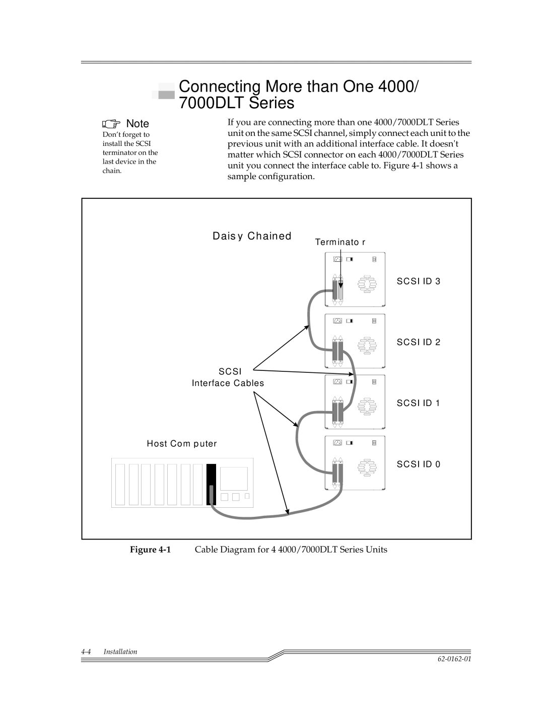 ADIC installation and operation guide Connecting More than One 4000/ 7000DLT Series, Aisy C hained 