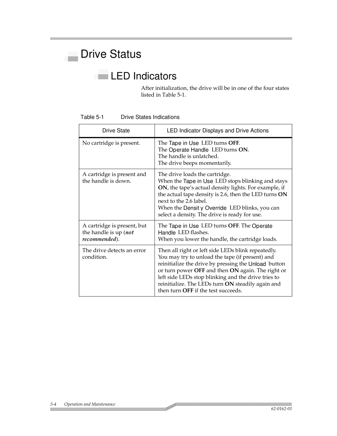 ADIC 4000, 7000DLT installation and operation guide Drive Status, Drive State LED Indicator Displays and Drive Actions 