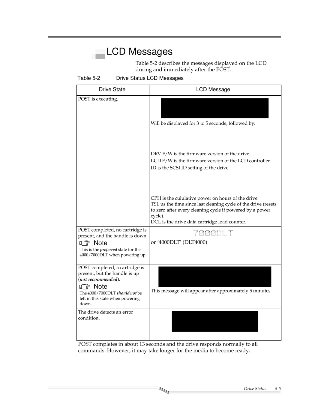 ADIC 7000DLT, 4000 installation and operation guide LCD Messages, Drive State 