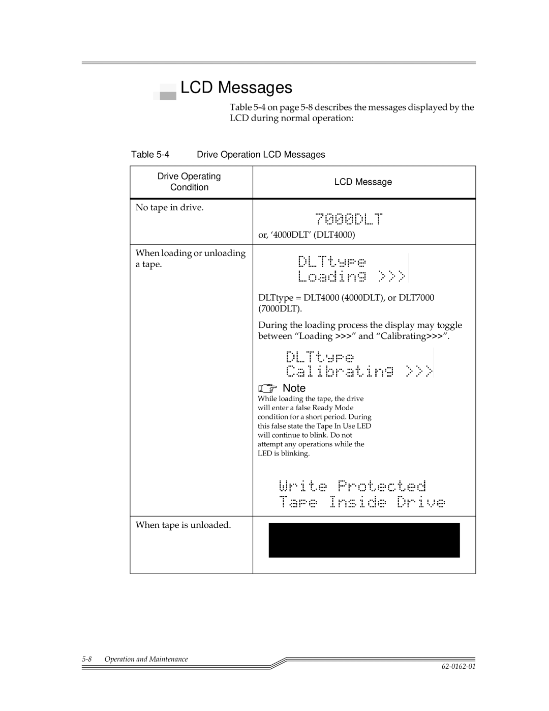 ADIC 4000, 7000DLT installation and operation guide LCD Messages 