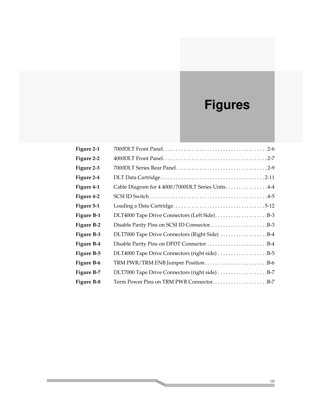 ADIC 7000DLT, 4000 installation and operation guide Figures 