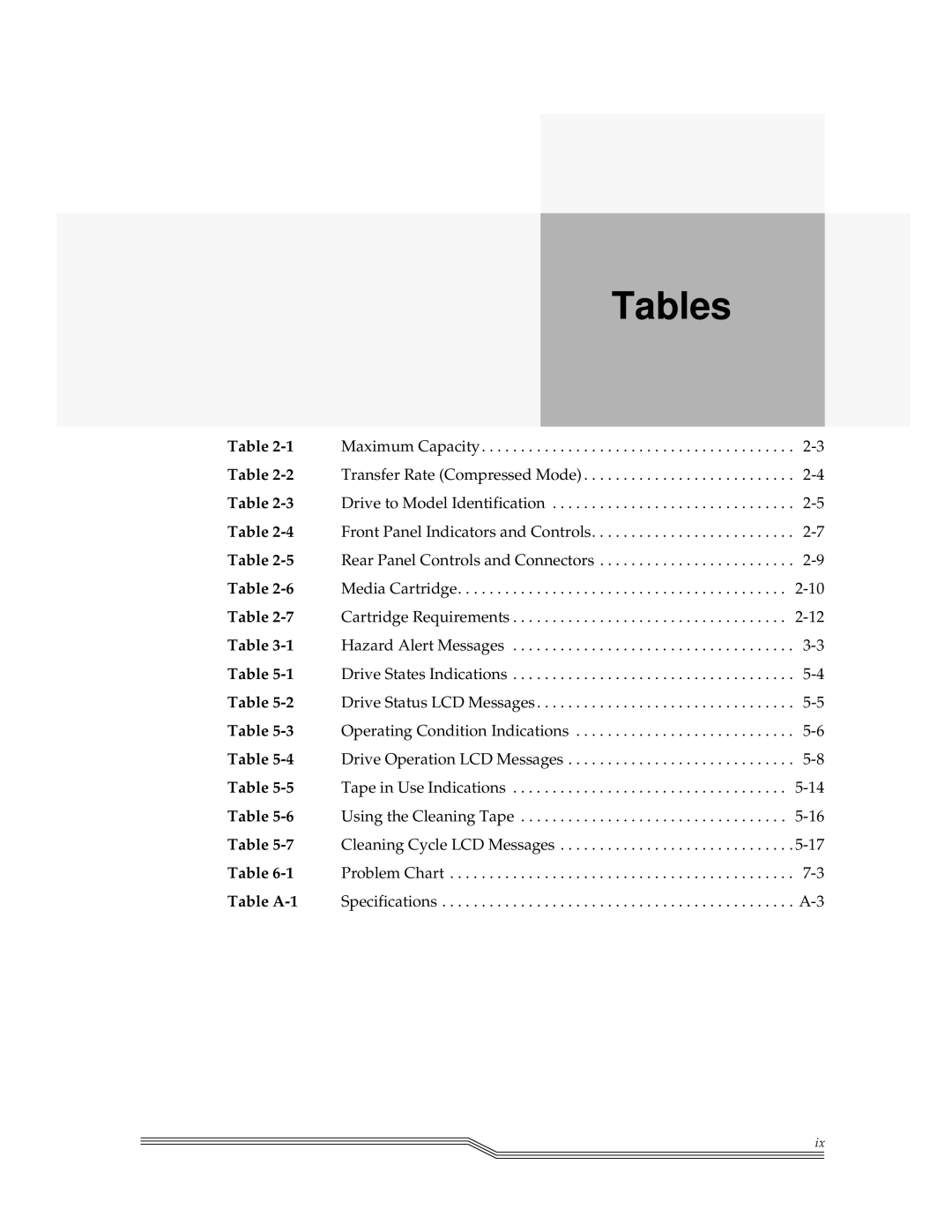 ADIC 7000DLT, 4000 installation and operation guide Tables 