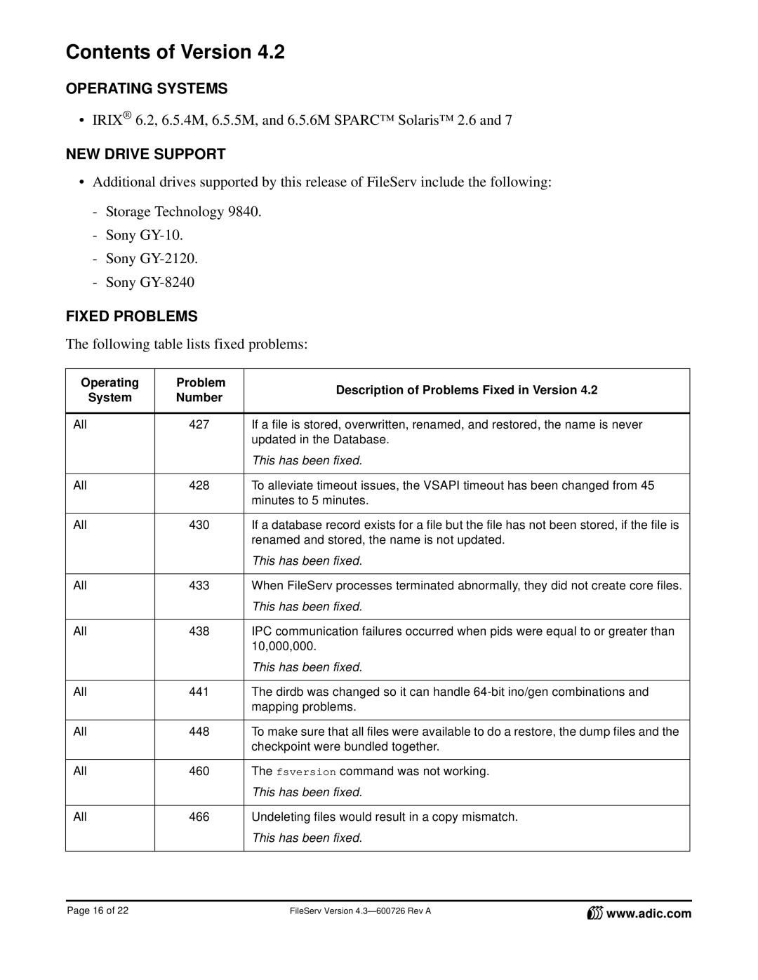 ADIC 4.3 manual Contents of Version 