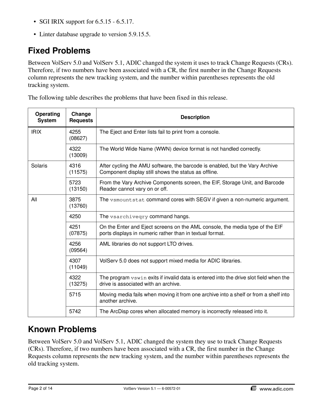 ADIC 5.1 installation instructions Fixed Problems, Known Problems 