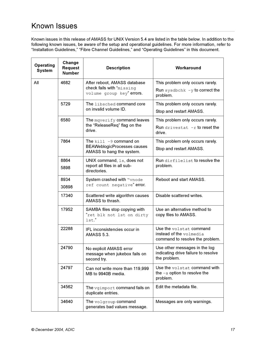 ADIC 5.4 manual Known Issues, Volume group key errors, Ref count negative error, Ret blk not lst on dirty, Lst 