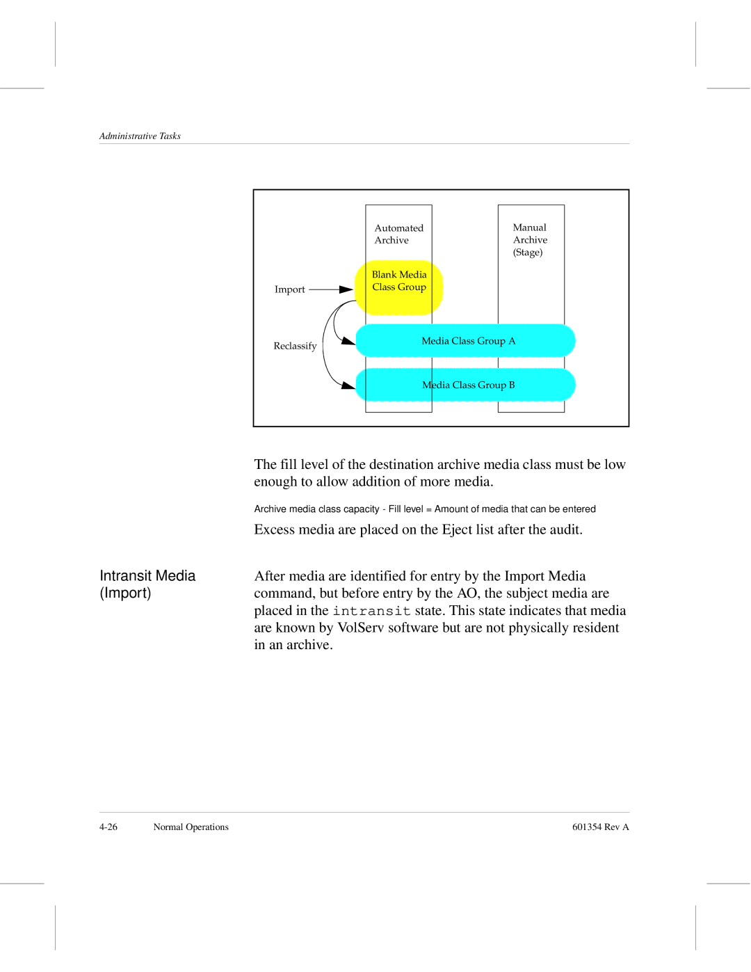 ADIC 601354 manual Intransit Media, Import 