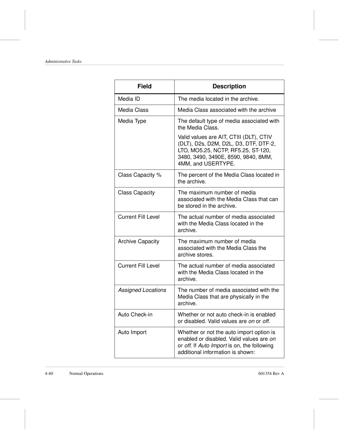 ADIC 601354 manual Assigned Locations 