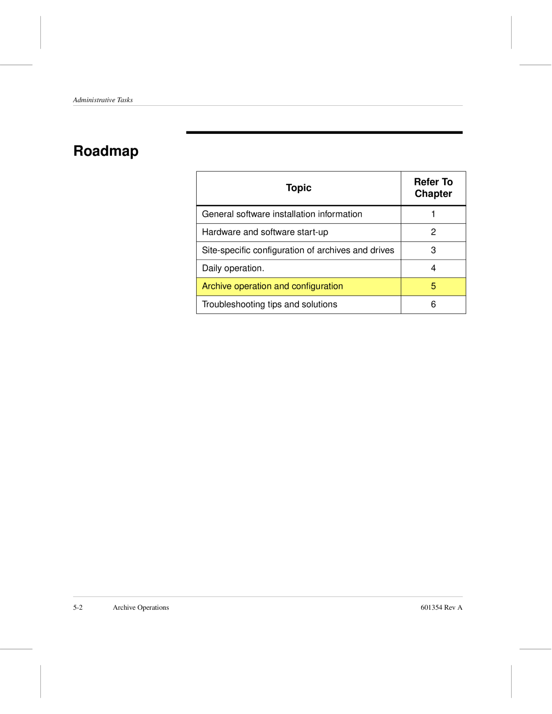 ADIC 601354 manual Archive Operations 