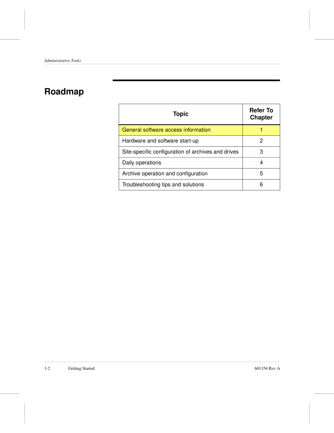 ADIC 601354 manual Roadmap, Topic Refer To, Chapter 