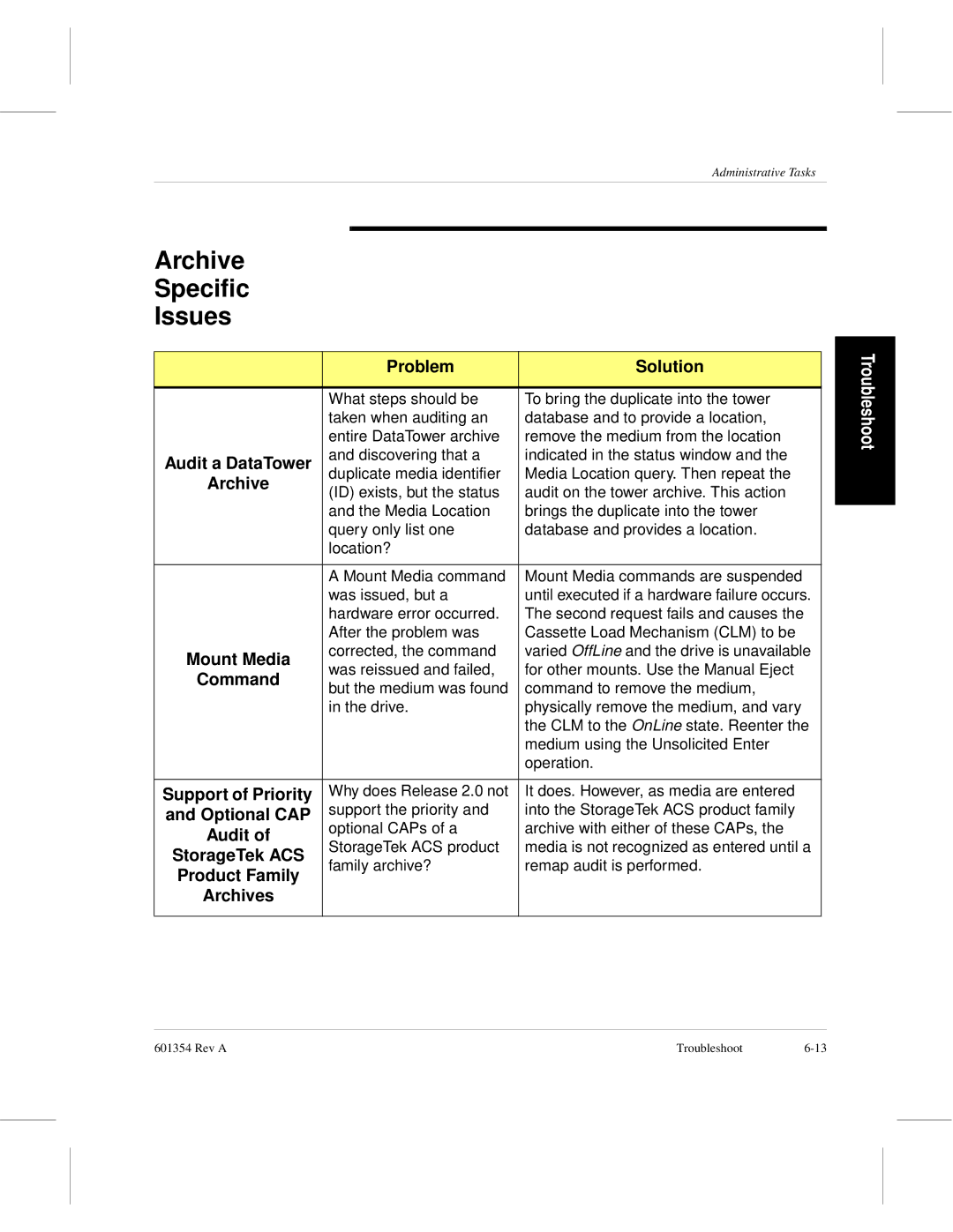 ADIC 601354 manual Archive Specific Issues 