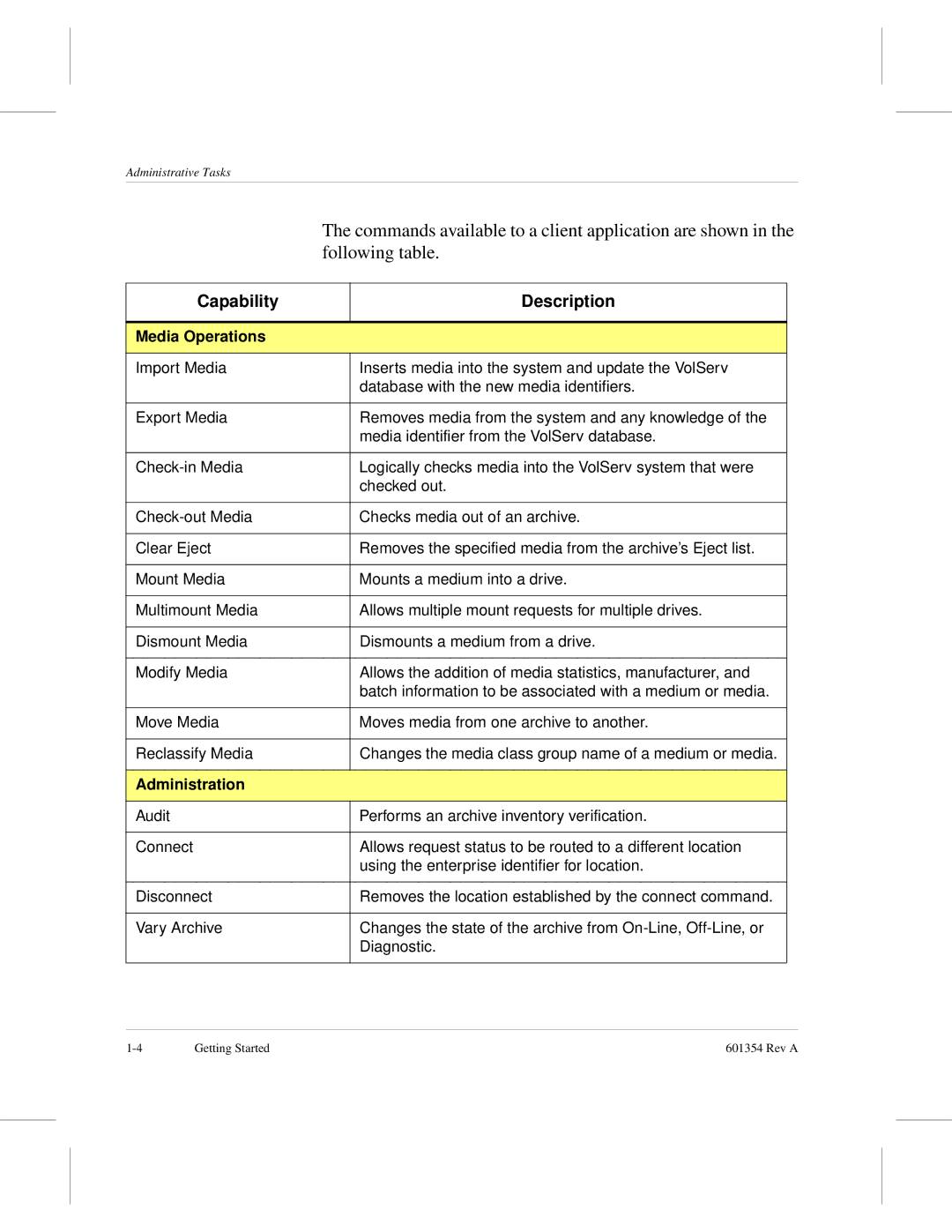 ADIC 601354 manual Capability Description, Media Operations, Administration 